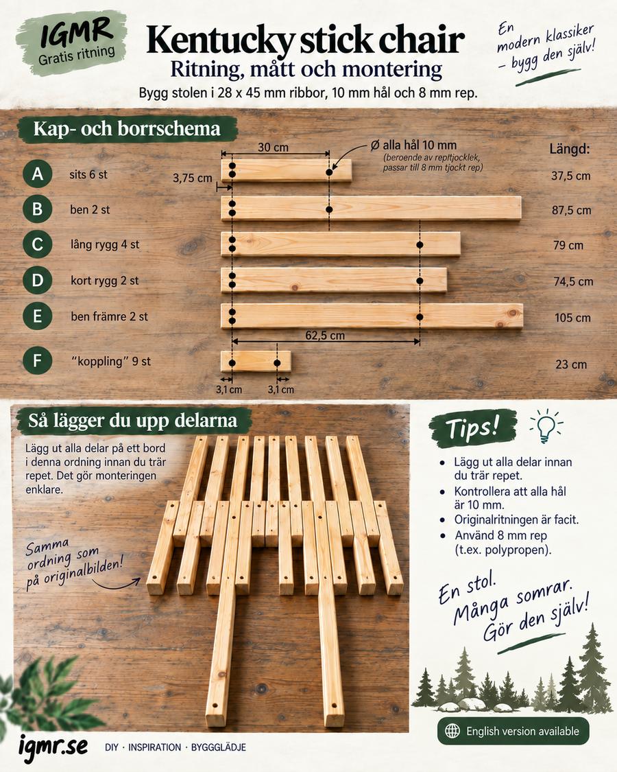 Illustrerad ritning för Kentucky stick chair med kapmått, borrmått och monteringsordning